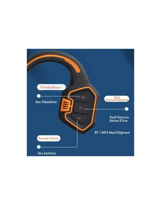 As9 Suya Dayanıklı Bluetooth Kulaklık - Siyah