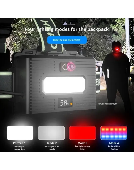 Bedotech Bd-9 60w Tg + Smd Led Alüminyum Alaşımlı Zoomlu Type-c Şarjlı Sensörlü Kafa Feneri