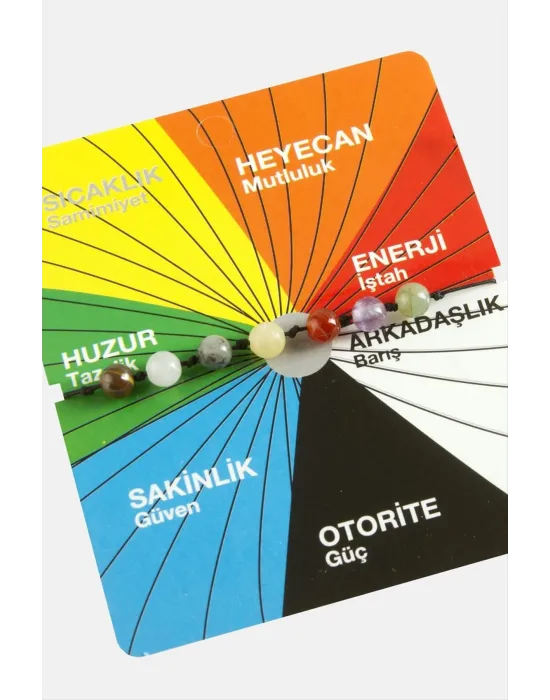 Çakra Doğaltaş İp Bileklik