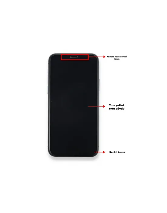 General Mobile Gm 22 Seramik Nano Ekran Koruyucu