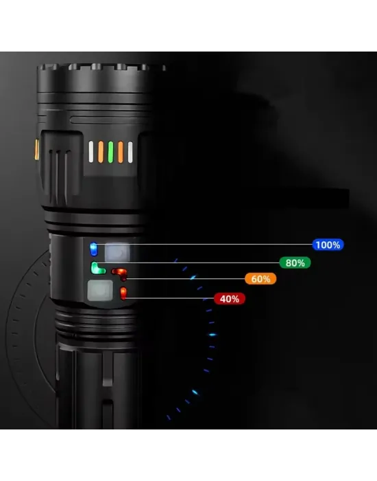 Lazer Etkili Profesyonel El Feneri  Wt-631- 30,000 Lümen