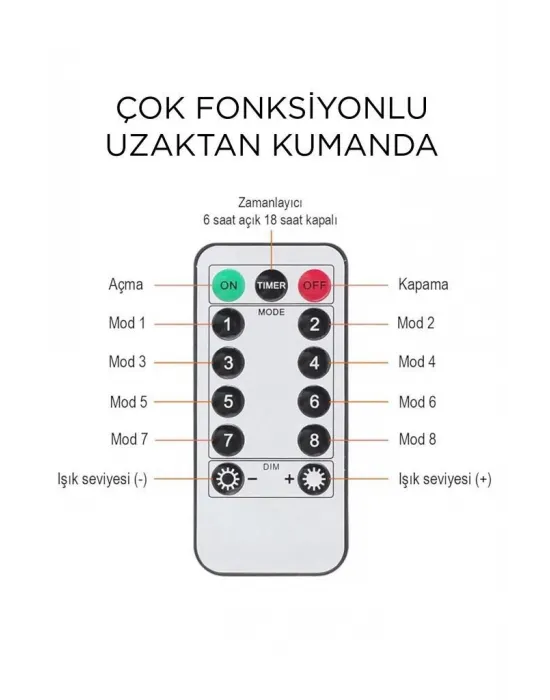 Lw-7 300 Ledli 10 Sarkıt Perde Led Işık, 8 Modlu Uzaktan Kumandalı, 3x3 Metre Peri Telli Led