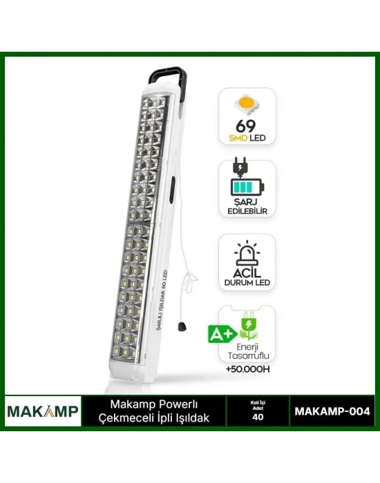Powerbanklı İpli Işıldak