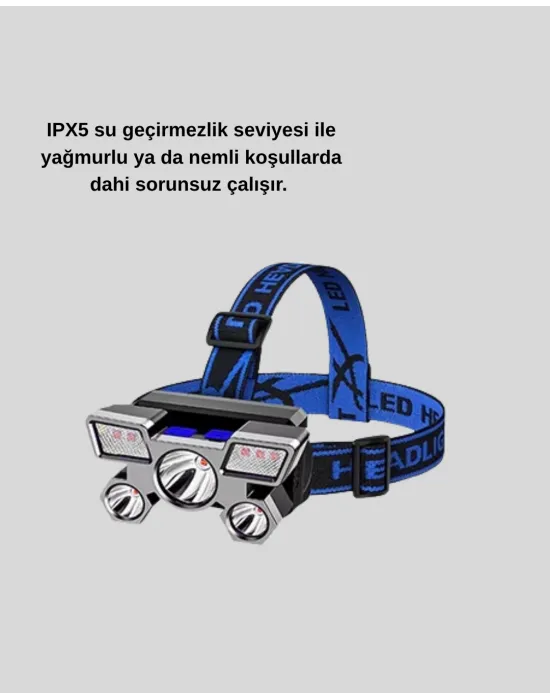 Profesyonel Şarjlı Led Far – Ipx5 Suya Dayanıklı, 4 Işık Modu, Hareket Sensörlü