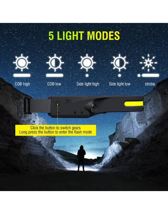 Ps-001 5 Aydınlatma Modlu Cob Led Sensörlü Usb Şarj  Edilebilir Dahili Pilli Kafa Lambası