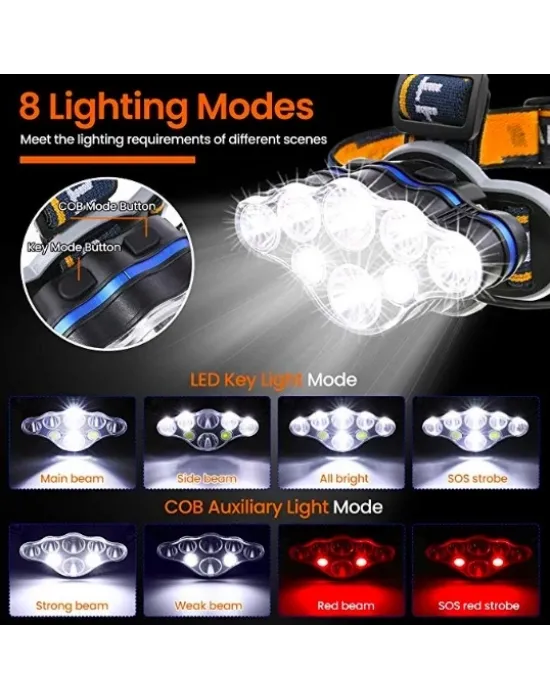 Ps-888 Güçlü Usb Şarj Edilebilir Profesyonel 8 Modlu 6000 Lümen 8 Led Su Geçirmez Kafa Lambası