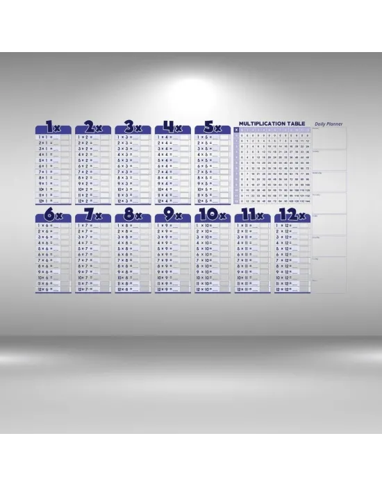 Statik Akıllı Kağıt Ingilizce Çarpım Tablosu 100x56 Cm(1 Adet Silgili Kalemli)