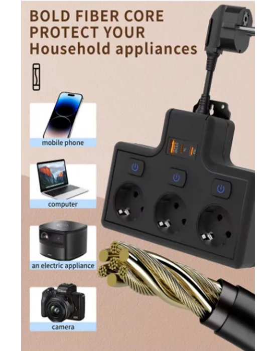 Termal Akım Korumalı 3’lü Duvar Tipi Priz 1x Usb 2x Type-c Çıkışlı Grup Priz Çoğaltıcı (3500w)