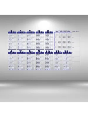 ieg™  Statik Akıllı Kağıt Ingilizce Çarpım Tablosu 100x56 Cm