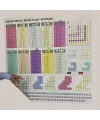 100x100cm Statik Kağıt Renkli Çarpım Tablosu