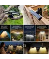 2li Mandallı LED Solar Lamba - 36 LED - Hareket Sensörlü - 3 Modlu
