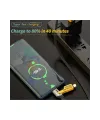 4in1 Pd 65 Watt Type-c/27 Watt İphone Halat Örgü Kırılmaz Uç 1mt Hızlı Şarj Ve Data Kablosu Fp98