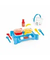 1822 FISHER PRICE COOKER SET