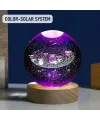 Ahşap Altlıklı Gezegen Cam Küre RGB