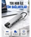Alüminyum Gövdeli Type‑c Hdmı & Ethernet Adaptör – Tak & Çalıştır