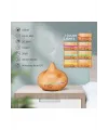 Aroma Difüzör Gece Işığı 7 Led Nemlendirici Kumandalı 550 ml Buhar Makinesi