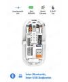 Bluetooth USB Çift Modlu Sessiz Mouse, Şeffaf Mıknatıslı Kapaklı, TypeC Şarjlı, DPI Ayarlı, Kablosuz 10m Çekim Mesafeli, Masaüstü Kısayol Tuşlu, Taşınabilir Şarjlı Mouse Beyaz