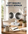 Çift Yöne Hava Üfleyen Masa Ve Duvar Tipi Vantilatör