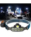 Fithome W690 7 Aydınlatma Modlu Xpe Cob  Led Sensörlü Dahili Pilli Usb Şarj Edilebilir Kafa Feneri
