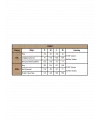 Etnik Desenli Saten Etek Takımı