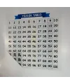 Matematik Öğreten Yüzlük Tablo Duvarda İz Bırakmaz Akıllı Kağıt Yapışkansız Statik  60x60 cm