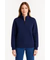 Kadın 3 İplik Pamuklu Dık Yaka Yarım Fermuarlı SweatShirt - Lacivert