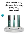 İyon Teknolojili Profesyonel Saç Kurutma Ve Şekillendirme Makinesi 360° Dönebilen