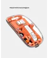 Kablosuz Çift Modlu Mouse – Bluetooth 5.0 + 2.4ghz