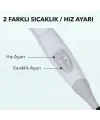 Katlanabilir Başlıklı Saç Kurutma Makinesi