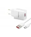 Micro Usb Hızlı Şarj Seti 12W 2.4A Usb Adaptörlü - Beyaz ND1004