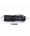 Mini Para Gösteren El Feneri Wt-303