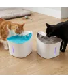 Otomatik Kedi Su Pınarı