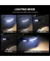 Ps-001 5 Aydınlatma Modlu Cob Led Sensörlü Usb Şarj  Edilebilir Dahili Pilli Kafa Lambası