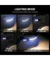 Ps-001 5 Aydınlatma Modlu Cob Led Sensörlü Usb Şarj  Edilebilir Dahili Pilli Kafa Lambası