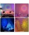 RGB Şerit LED İç Mekan Palmiye (1 Adet) Seçenek