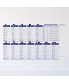 Statik Akıllı Kağıt Ingilizce Çarpım Tablosu 100x56 Cm