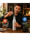 Sunup SN-25711 Şişe Tipi 350 Ml. Paslanmaz Çelik Termos