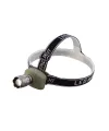 Süper Zoomlu Kafa Lambası Wt-053