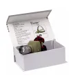 Süper Zoomlu Kafa Lambası Wt-053