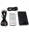SWV9023D/93 5-Giriş 1-Çıkış 4K HDMI Switch (Seçici)