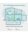 TP-LINK DECO M4 1200Mbps Tüm Evi Kapsayan 2li Mesh Wi-Fi Sistemi