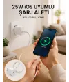 Type-c Hızlı Şarj Özellikli Cihazı Usb-c Kablo Dahil