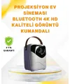 Ultra Hd Çözünürlüklü Taşınabilir Projektör – 1920x1080 Piksel Görüntü Kalitesi