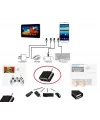 Usb To Type - C Ye Dönüştürücü - Klavye Mouse Joystick Telefona Bağlama