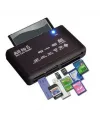 ZR101 Çoklu Card Reader