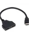 ZR158 Hdmı 2 Li Çoğaltıcı