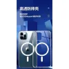 Apple İphone 12 Pro Max Kılıf Magneticsafe Şeffaf Silikon - Şeffaf