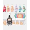 Dekoratif Labubu Peluş Figür Oyuncak Yeni Seri