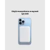Magsafe Uyumlu 10000 Mah Powerbank