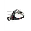 Ws-2080 Profesyonel Kafa Lambası 3000 Lümen 40 Watt